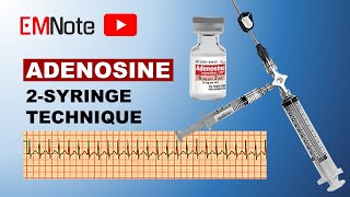 Adenosine for PSVT ACLS [upl. by Esinyl]