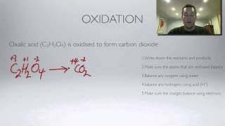 1 Half Equations for Polyatomic Ions [upl. by Etak]