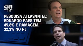 Pesquisa AtlasIntel Eduardo Paes tem 458 e Ramagem 323 no RJ  BASTIDORES CNN [upl. by Adleme]