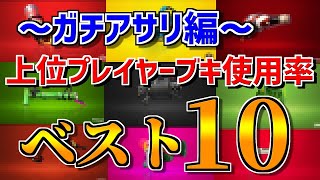 ガチアサリ最強ブキランキング【スプラトゥーン２】【ウデマエＸ】 [upl. by Jordain]