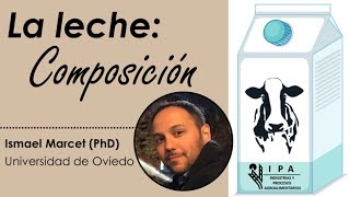 Esplenando 7  Composición de la leche [upl. by Anivlem]