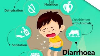 Diarrheal Diseases  Malabsorption Syndrome  MEDICINE [upl. by Atiz455]