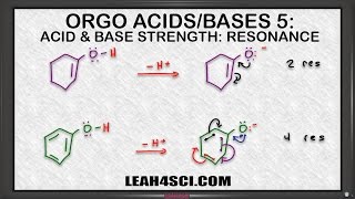 Effect of Resonance on Acidity when Ranking Acids and Bases in Organic Chemistry [upl. by Uliram]