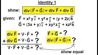 Calculus 3 Divergence and Curl 25 of 50 Identity 1 DIVFGDIVFDIVG [upl. by Bremen243]