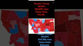 How Montana voted in 2020 election [upl. by Aremaj]