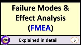 Failure Modes amp Effect Analysis FMEA [upl. by Zingale]