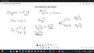 Formulacion y nomenclatura de óxidos [upl. by Dnalram278]