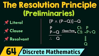 The Resolution Principle Preliminaries [upl. by Iva294]