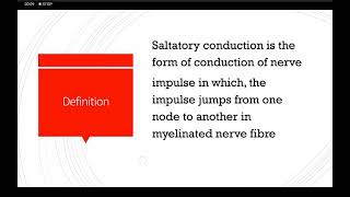 Saltatory Conduction [upl. by Gratt828]