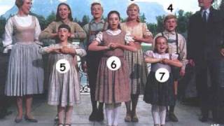 Von Trapp Kids All Grown Up The Sound of Music [upl. by Anavi]