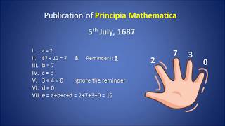 Doomsday algorithm calculate day of week for given date [upl. by Sol]