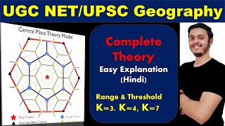 Central Place Theory Walter Christaller easy explanation ugc net geography by Shubendu Mukherjee [upl. by Crispas]