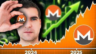 Monero XMR Price Prediction 2025  How High Will It Go [upl. by Nosidam]