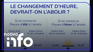 Consultation publique vers la fin du changement d’heure au Québec [upl. by Sanalda]