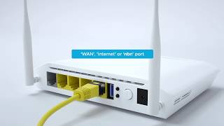 nbn™ FTTC setup guide [upl. by Enywtna]