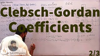 L412 Clebsch Gordan coefficients explained step by step [upl. by Wynn]