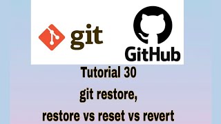 Git and GitHub Tutorial 30 git restore command [upl. by Ainslie]