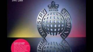 Ministry Of Sound Anthems 1991  2008 Mix [upl. by Hege]