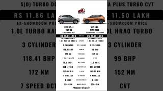 Which compact SUV would you prefer to buy nissanmagnitesuv hyundaivenue hyundaivenueindia [upl. by Nanon]