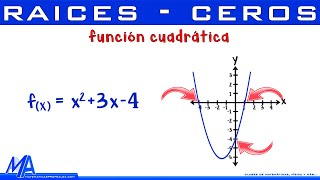 Raíces o Ceros función cuadrática o de segundo grado [upl. by Neelcaj255]