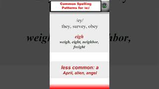 Common Spelling Patterns for eɪhow to Learn American English pronunciation english learnenglish [upl. by Ailecec]