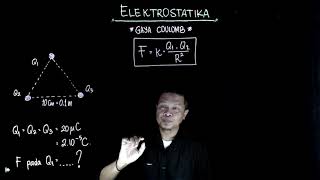 Elektrostatika Gaya Coulomb  Gaya Elektrostatik [upl. by Ennoval]