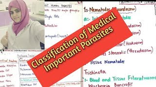 Classification of medically important Human Parasites in Urdu and Hindi [upl. by Gilleod]