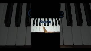 Tuto piano easy piano tutorial [upl. by Mcdonald]