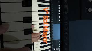 RECURSOINVERSIÓN DE ACORDES piano pianobasic principiantes tutorialyoutube [upl. by Flem]