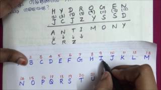 Tnpsc  Maths  Alphabet Series ampCodingEncoding in Tamil  part 1 [upl. by Judi]