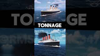 Olympic vs Lusitania historicships oceanliner ship edit rmsolympic [upl. by Vassily]