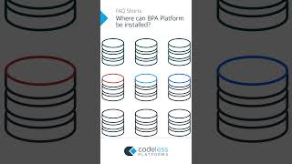 FAQ Where can BPA Platform be installed bpa softwareintegration businessprocessautomation [upl. by Lekram]