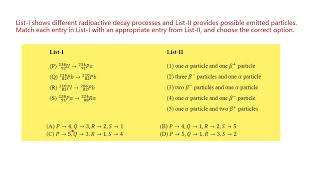 Simplified explanation of Nuclear chemistry Basics  IIT JEE Advanced 2023 TRB Chemistry [upl. by Milan]