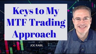 Keys to My MTF Trading Approach [upl. by Nidia]