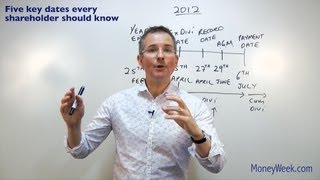 Five key dates every shareholder should know  MoneyWeek Investment Tutorials [upl. by Elleinad64]