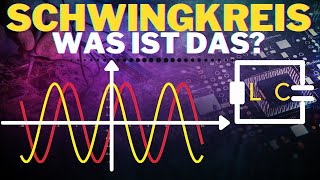 Was ist ein Schwingkreis  elektromagnetischer Schwingkreis einfach erklärt [upl. by Eniarol]