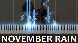 Guns N Roses  November Rain  Piano Ballads [upl. by Zielsdorf676]