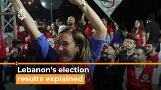 Lebanon’s election results explained [upl. by Mildred506]