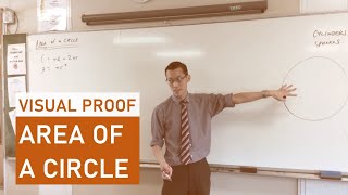 Quick Visual Proof Area of a Circle [upl. by Nylarej798]