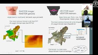 Fundamentals of GIS for Land Use Planning [upl. by Gauldin]