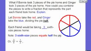 Fractions in Simplest Form  Section 63 [upl. by Aja]