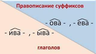 русскийязык егэ Правописание суффиксов глаголов ова ева ива ыва Видеоурок [upl. by Salazar763]