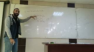 Revision of Midterm  Fixed bias of BJT شرح بالعربي  electronics  level 3   video 1 [upl. by Llertrac855]