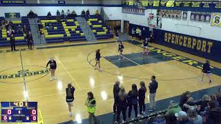 Spencerport High School vs Pittsford Sutherland High School Womens JV Basketball [upl. by Eelyrehc]