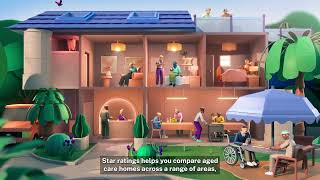 Star Ratings for Residential Aged Care – 15 Second [upl. by Burnard]