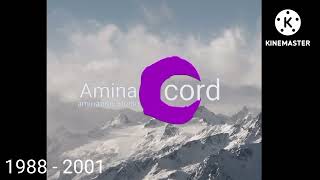 Animaccord logo history 1966  present [upl. by Ashford]