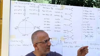 Trigonometrik Denklemler  15 Dakikada 1 Net öğrenmegarantili [upl. by Diver]