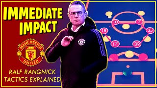 A Quick Look at Ralf Rangnicks Start at Man United  Rangnicks 4222 Tactics Explained [upl. by Euqnom]