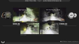 STEDI Type X Pro compared with Ultra Vision Nitro 180 Maxx [upl. by Drexler]