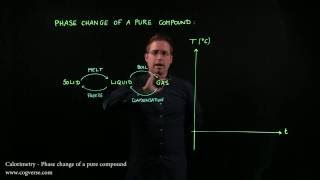 15  Calorimetry  Phase change [upl. by Lati]